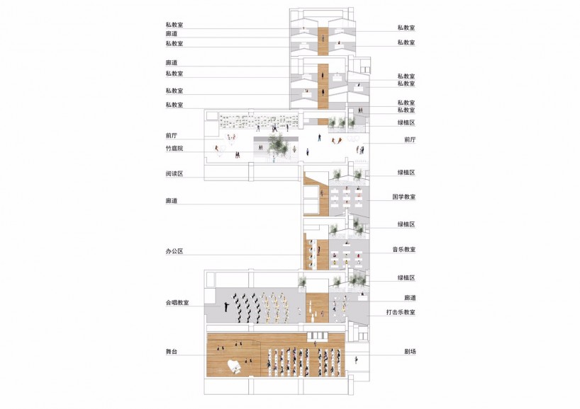 教育空間-音樂(lè)天地，親切、自然，更顯靈動(dòng)(圖9)